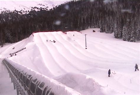 Webcams in Keystone